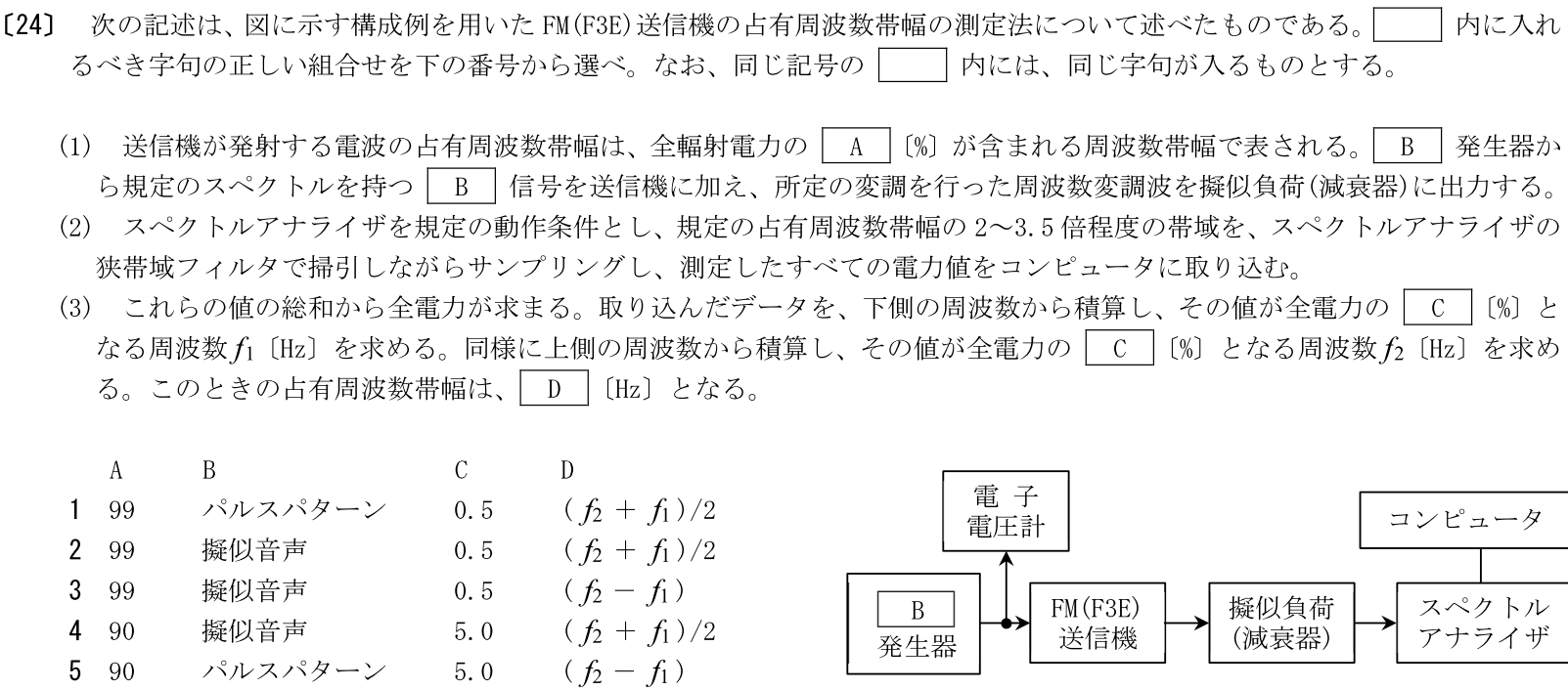 一陸特工学令和7年6月期午前[24]